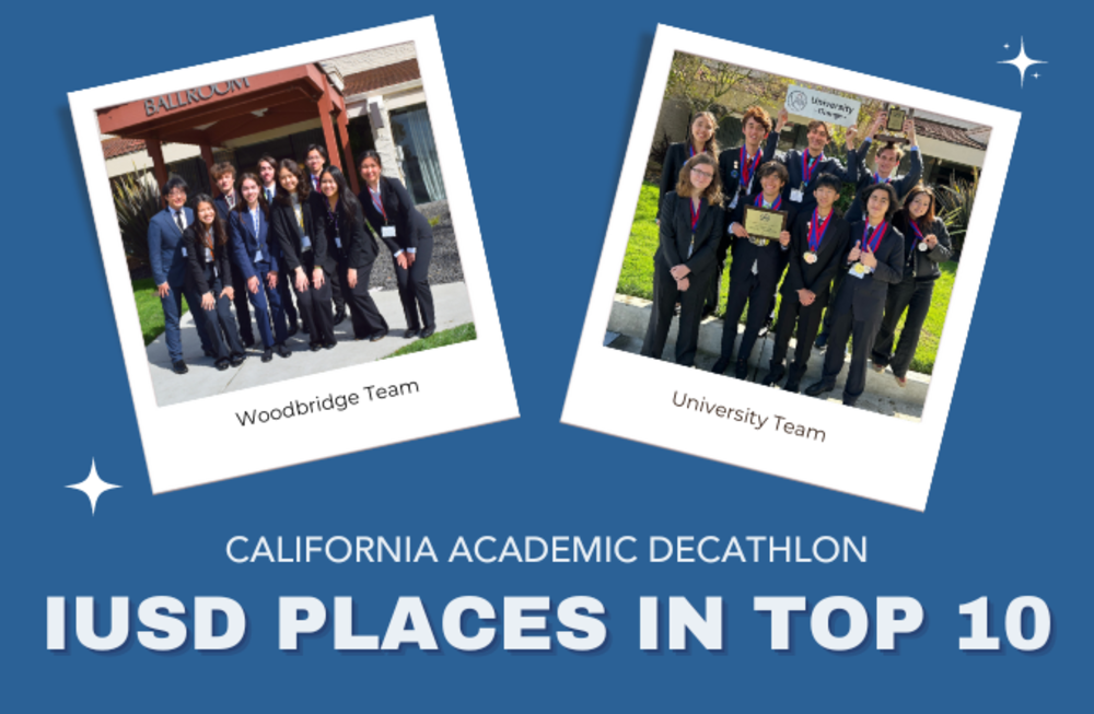 California Academic Decathlon IUSD Placements