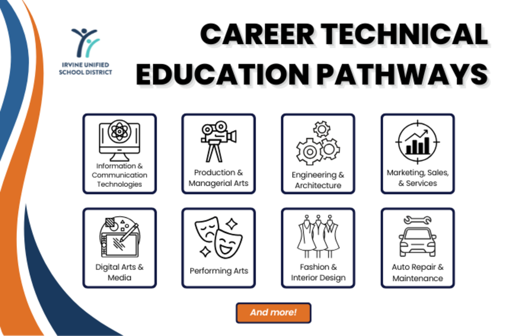 CTE pathway options