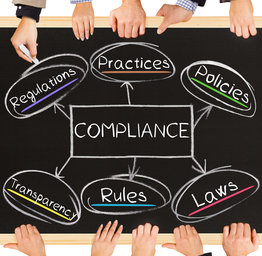 chalkboard image of compliance and regulations